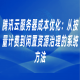 腾讯云服务器成本优化：从按量计费到闲置资源治理的系统方法