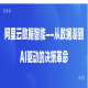 阿里云数据智能——从数据湖到AI驱动的决策革命