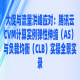 大促与流量洪峰应对：腾讯云CVM计算实例弹性伸缩（AS）与负载均衡（CLB）实操全景实录