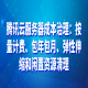 腾讯云服务器成本治理：按量计费、包年包月、弹性伸缩和闲置资源清理