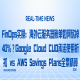 FinOps实操：海外云服务器账单如何砍掉40%？Google Cloud CUD承诺使用折扣 vs AWS Savings Plans全景精算