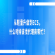 从轻量升级到ECS，什么时候该找代理商帮忙？