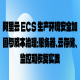 阿里云 ECS 生产环境安全加固与成本治理：服务器、云存储、监控和恢复实践