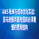 AWS 账单与成本优化实战：亚马逊服务器充值前必须看懂的费用结构